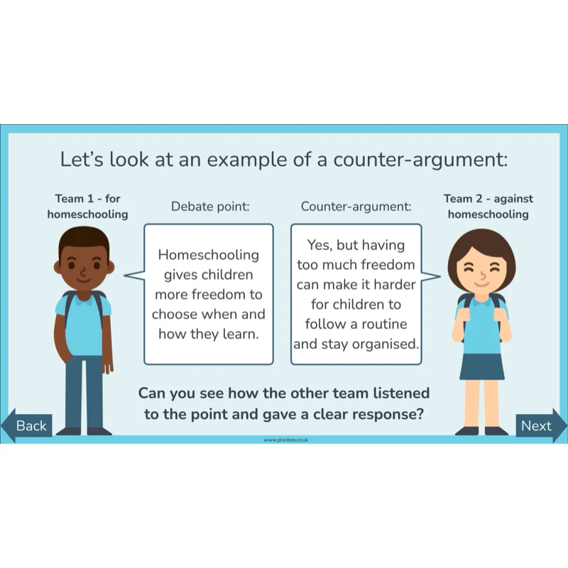 What is a Debate? - Image 47