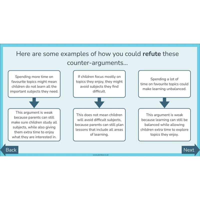 What is a Debate? - Image 58