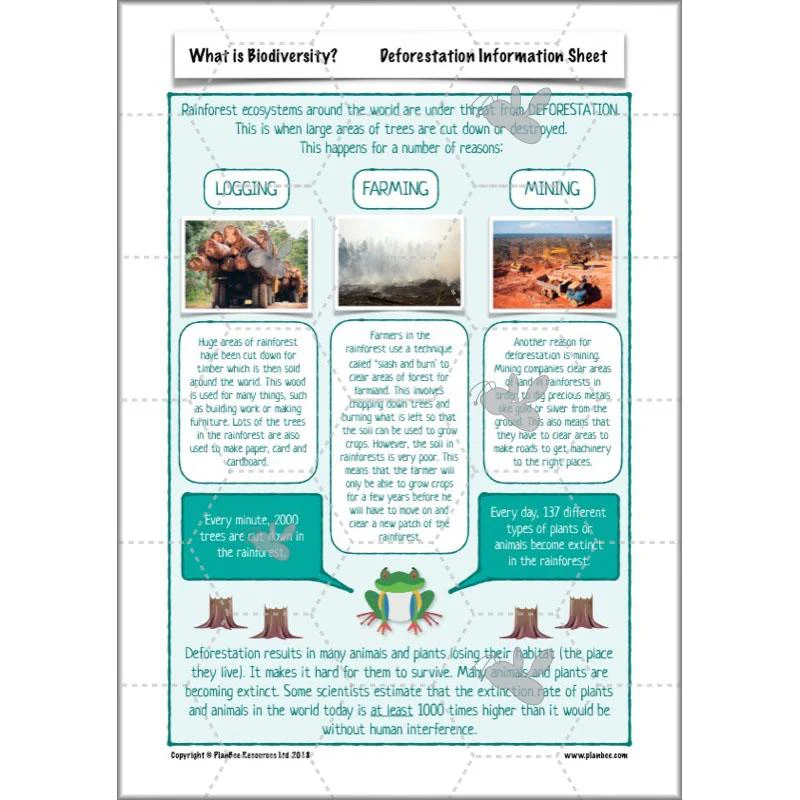 What is Biodiversity? - Image 30