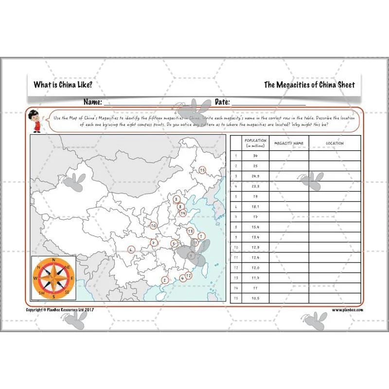 What is China Like? - Image 25
