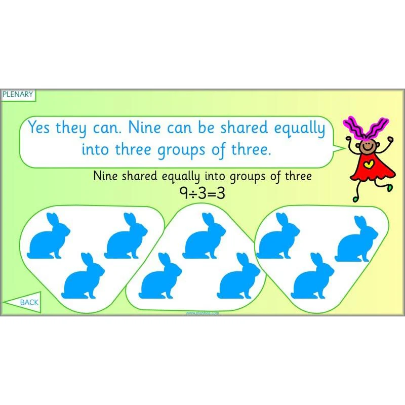 What is division? - Image 11