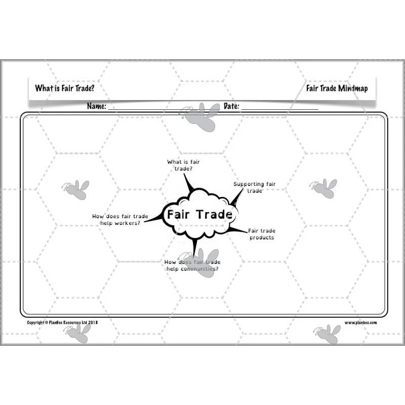 What is Fair Trade? - Image 14