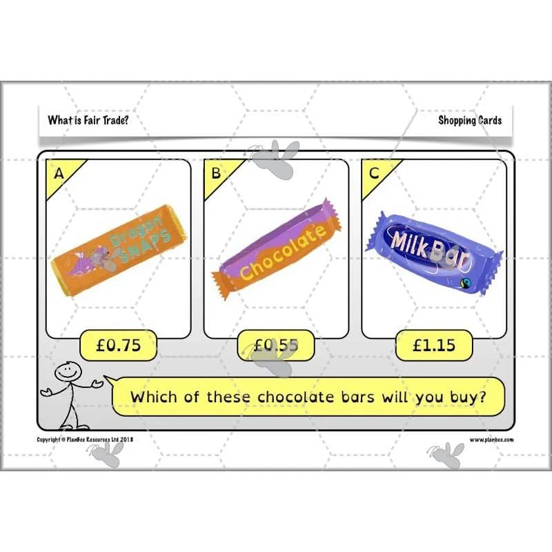 What is Fair Trade? - Image 27