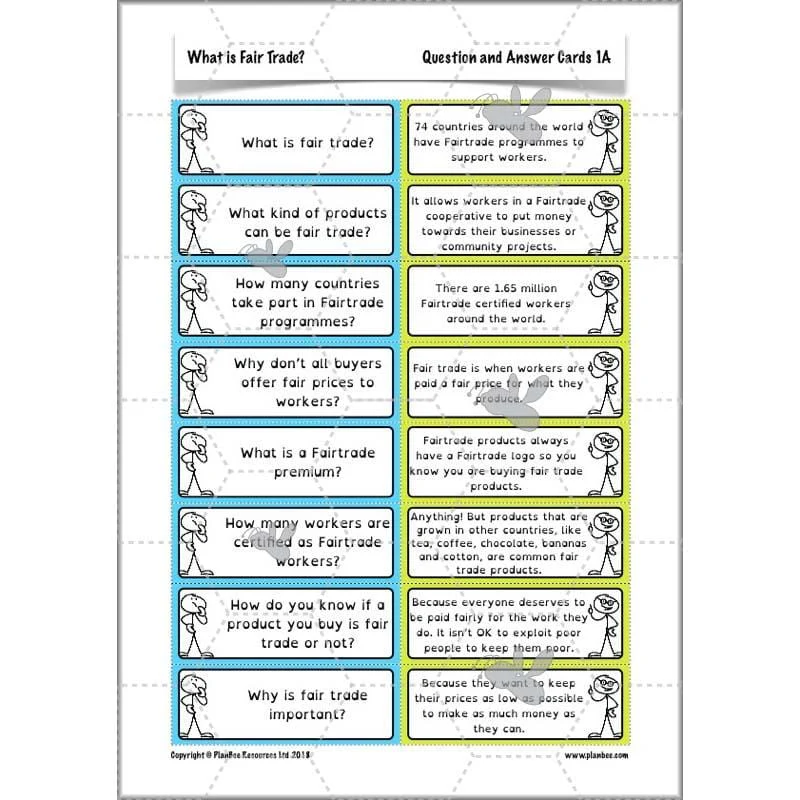 What is Fair Trade? - Image 28