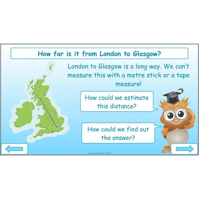 What is Length? - Image 36
