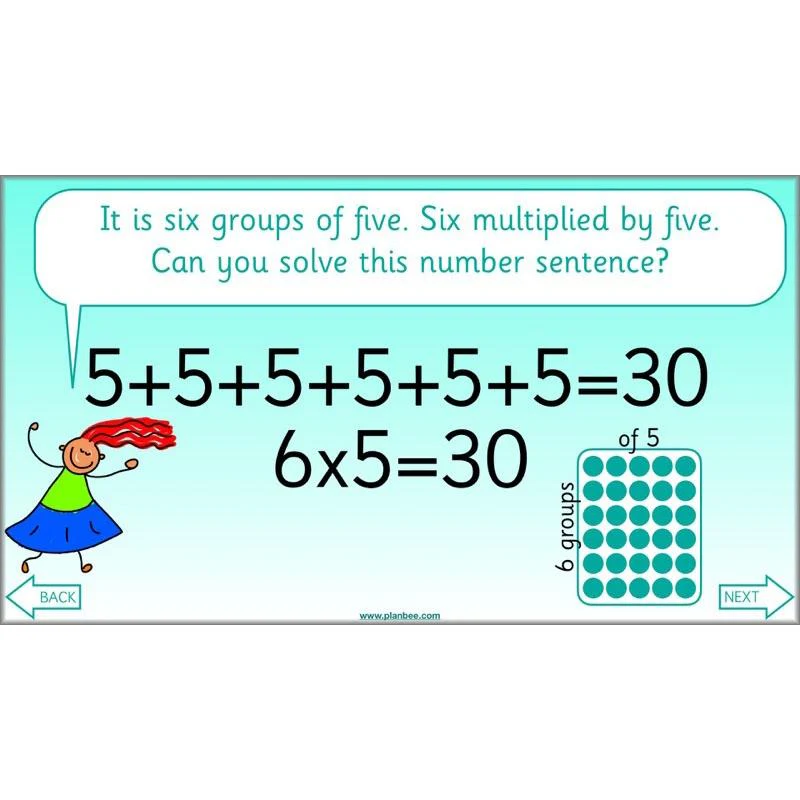 What is multiplication? - Image 12
