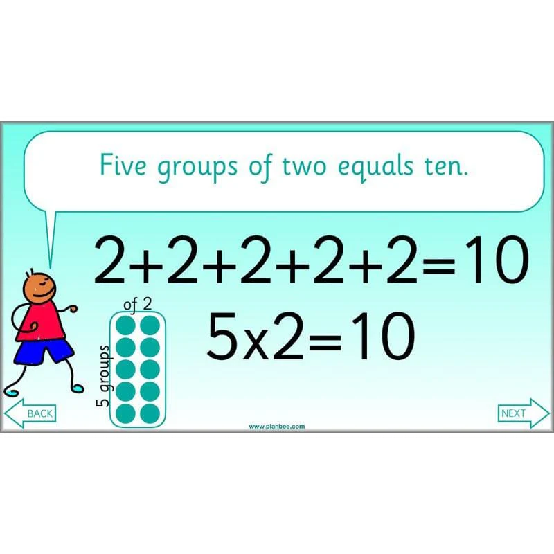What is multiplication? - Image 30