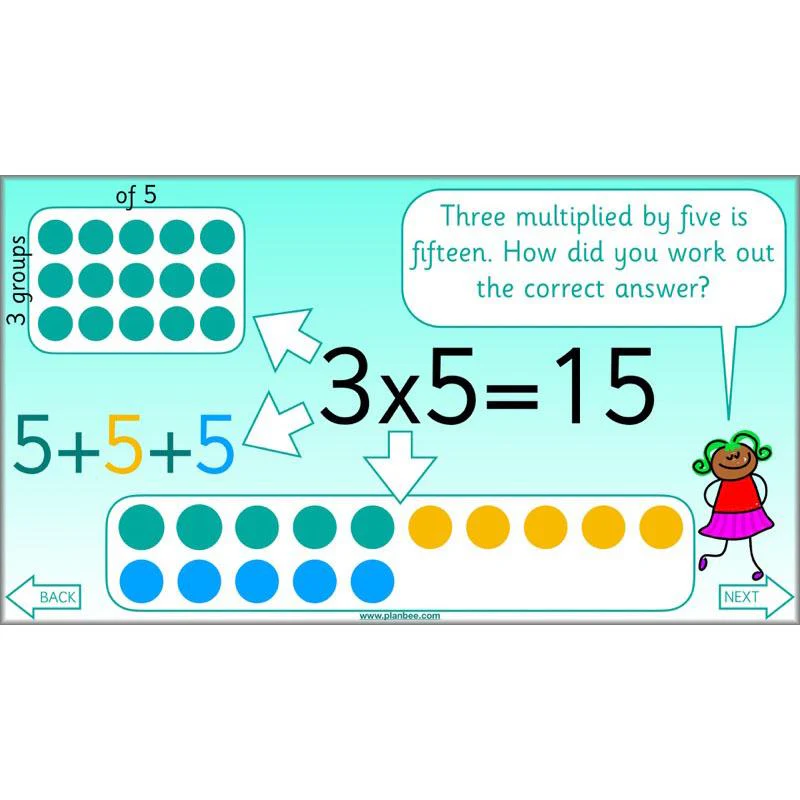 What is multiplication? - Image 36