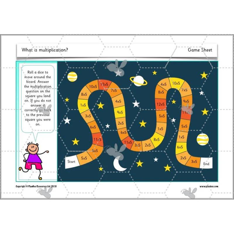What is multiplication? - Image 41