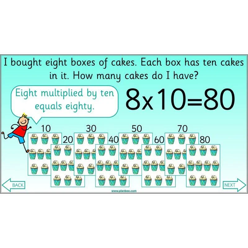 What is multiplication? - Image 46