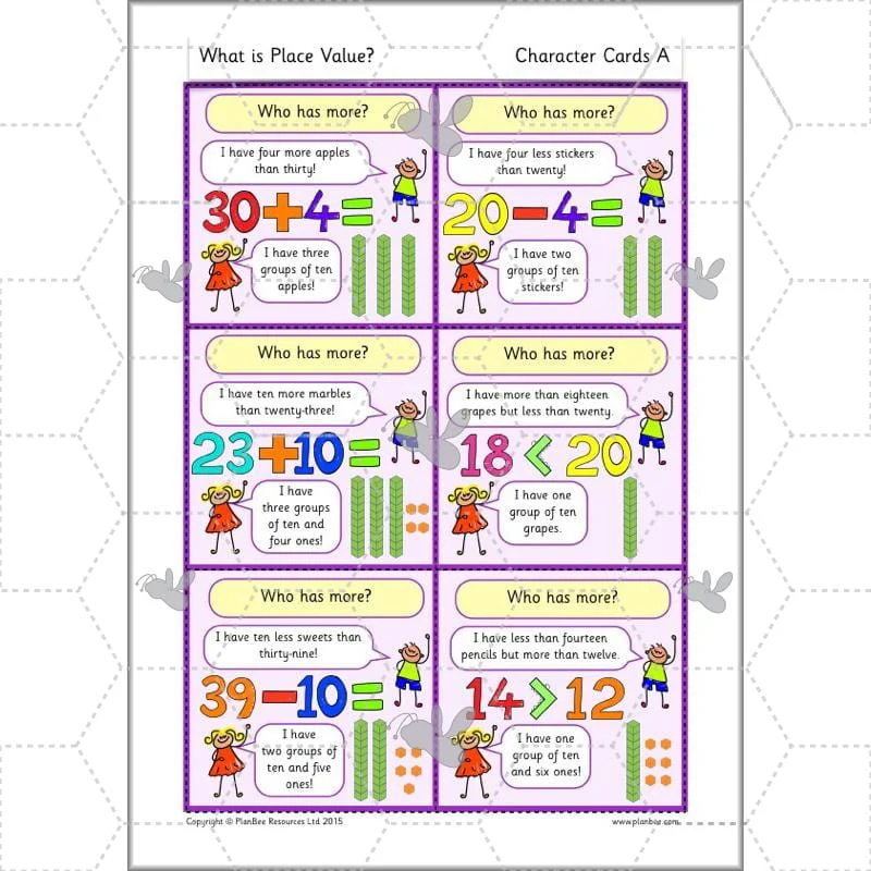 What is Place Value? - Image 18