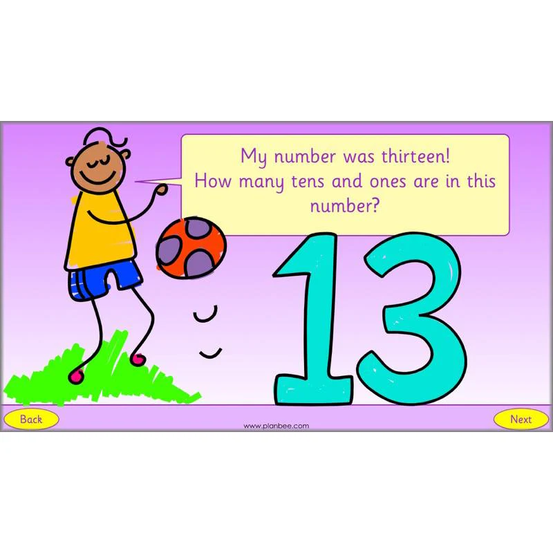 What is Place Value? - Image 28