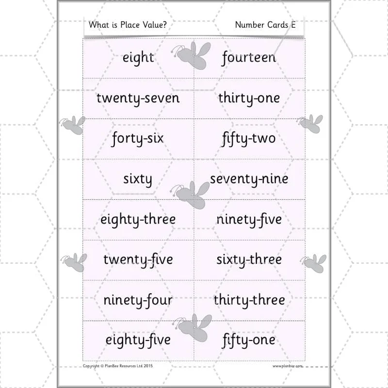 What is Place Value? - Image 31
