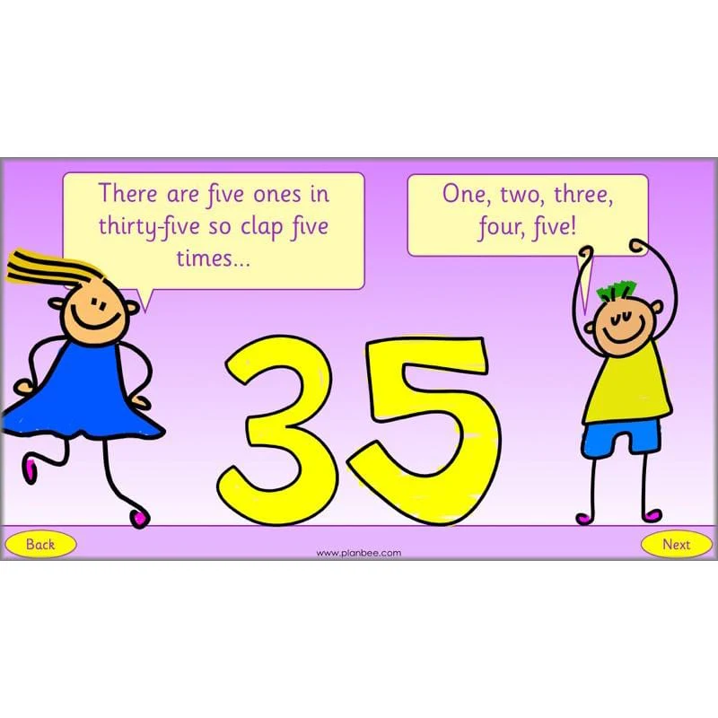 What is Place Value? - Image 37