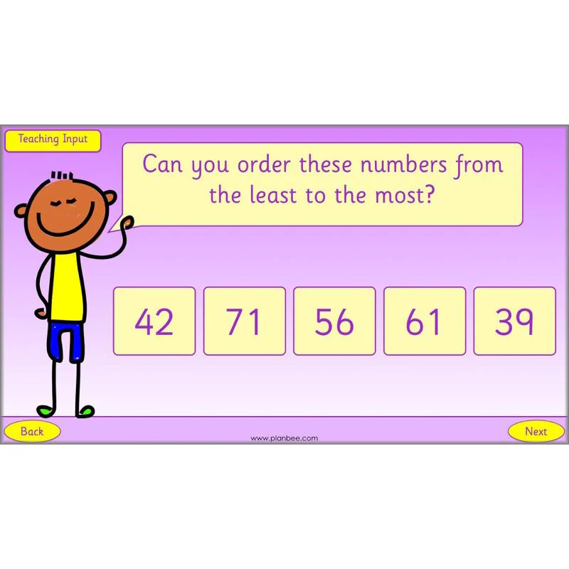 What is Place Value? - Image 42