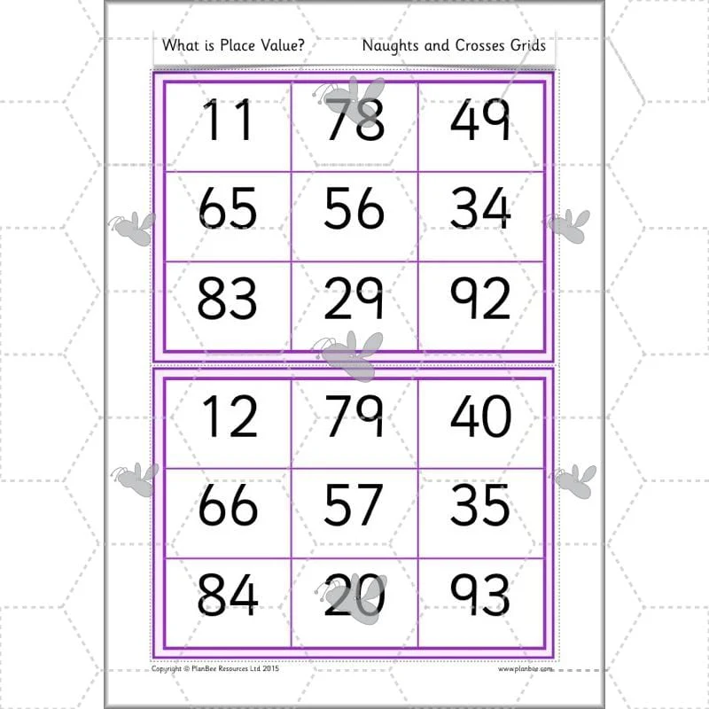 What is Place Value? - Image 45