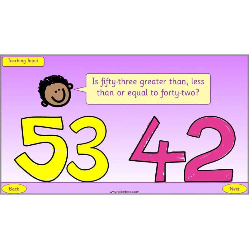 What is Place Value? - Image 51