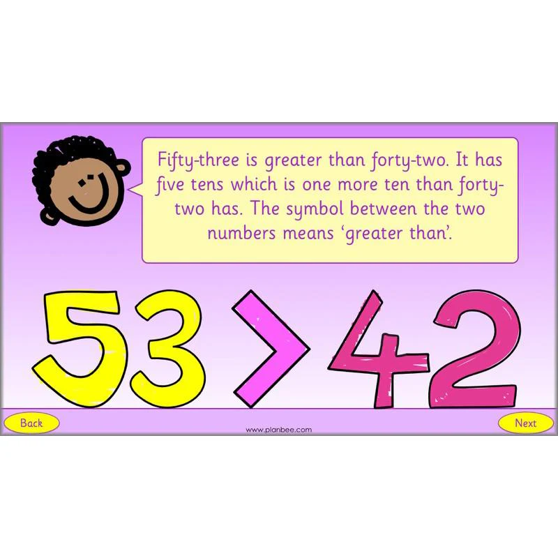 What is Place Value? - Image 52