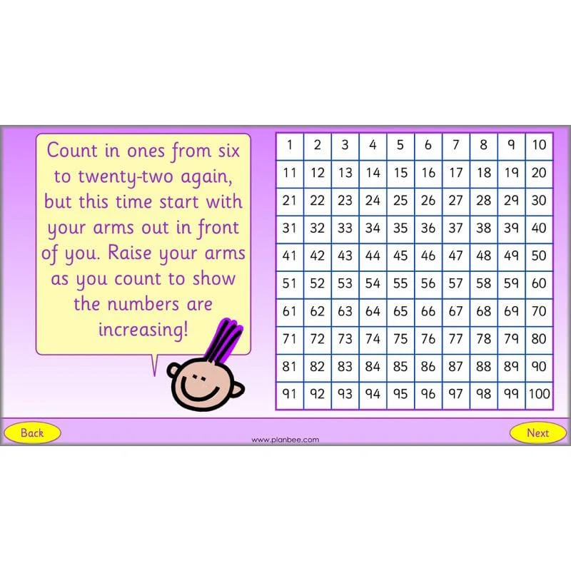 What is Place Value? - Image 59