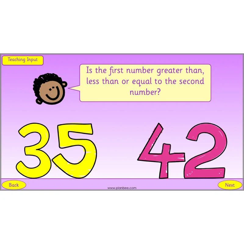 What is Place Value? - Image 62