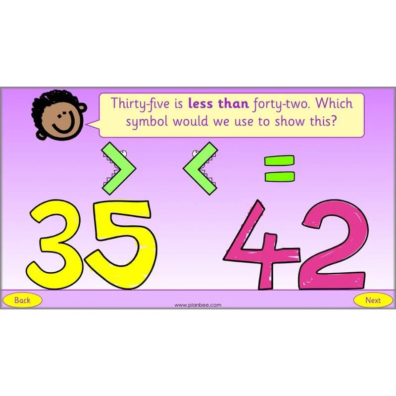 What is Place Value? - Image 63
