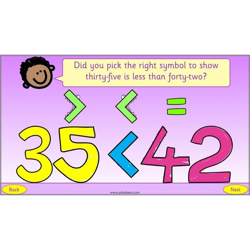 What is Place Value? - Image 64