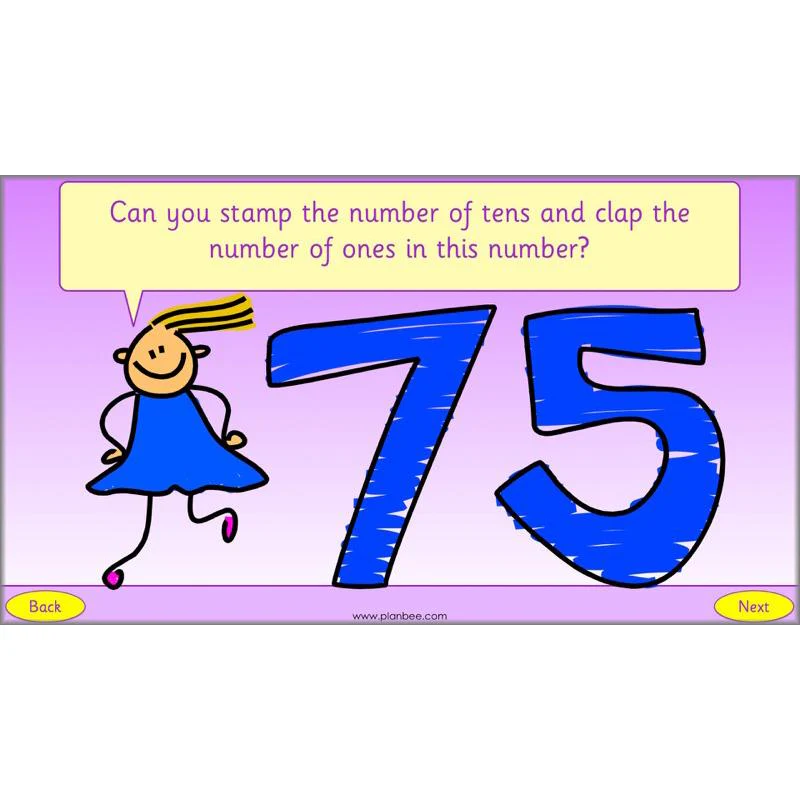 What is Place Value? - Image 73