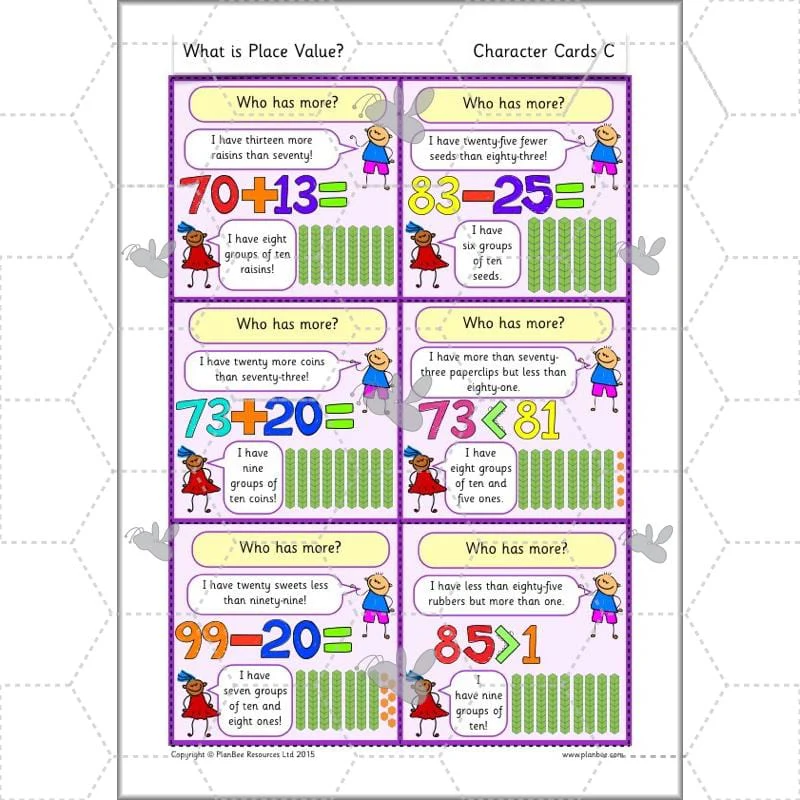 What is Place Value? - Image 78