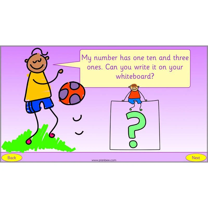 What is Place Value? - Image 8