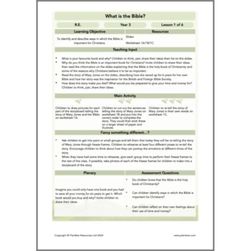 What is the Bible and why is it important for Christians? - Image 21