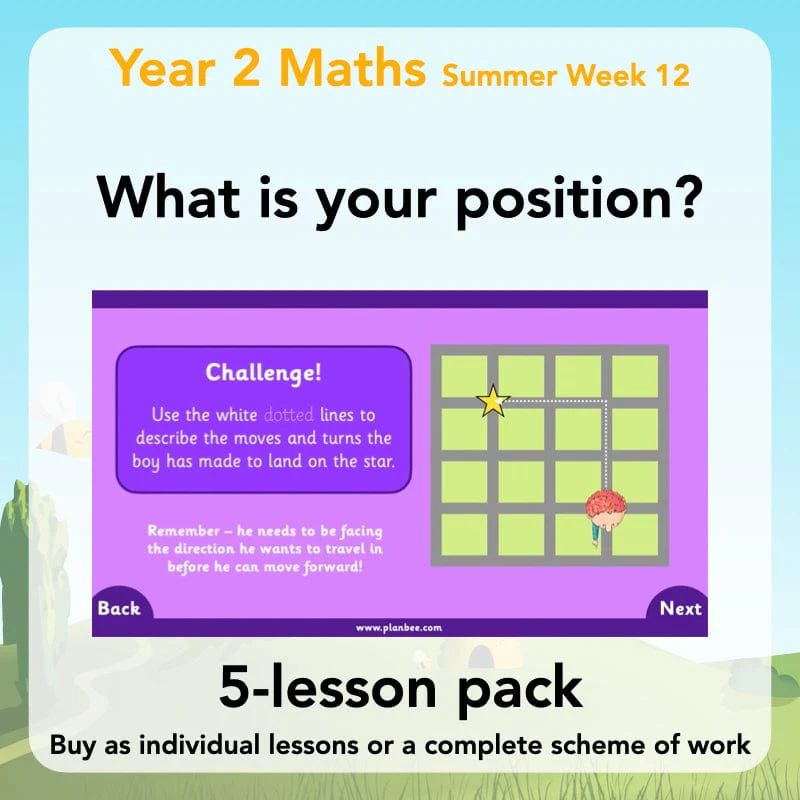 What is Your Position?