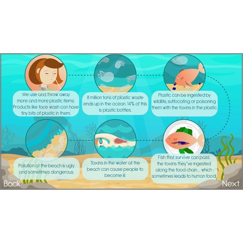 What the Ocean Gives Us - Image 4