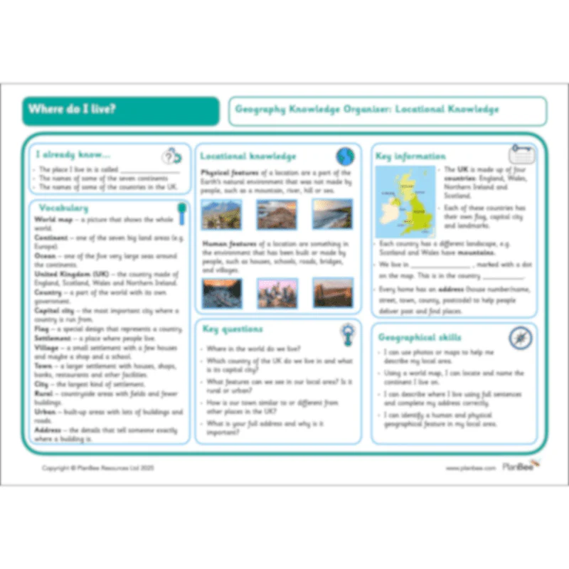 Where do I live? - Image 19