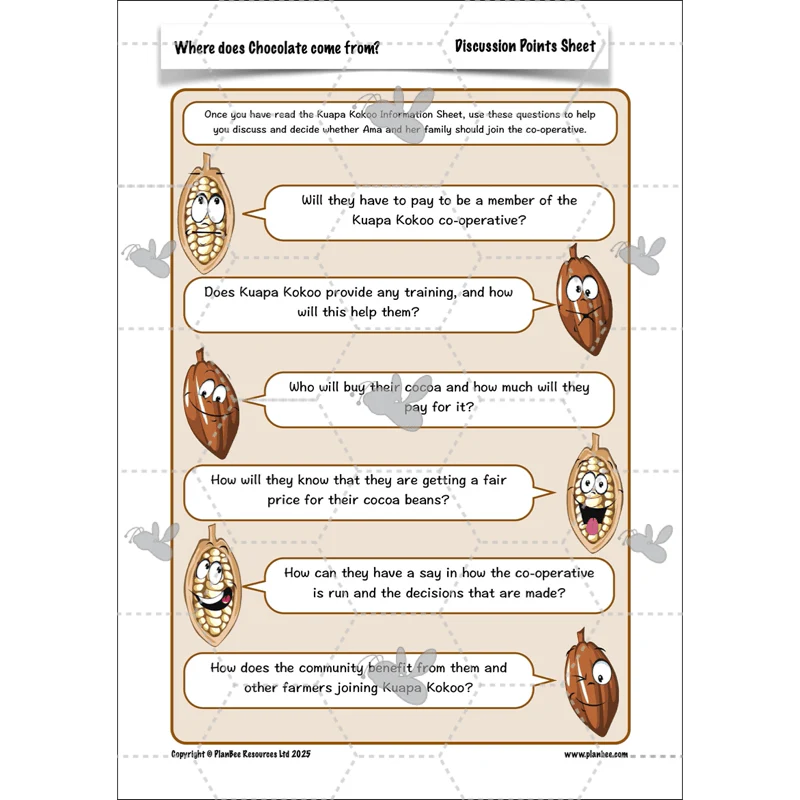 Where does Chocolate come from? - Image 15