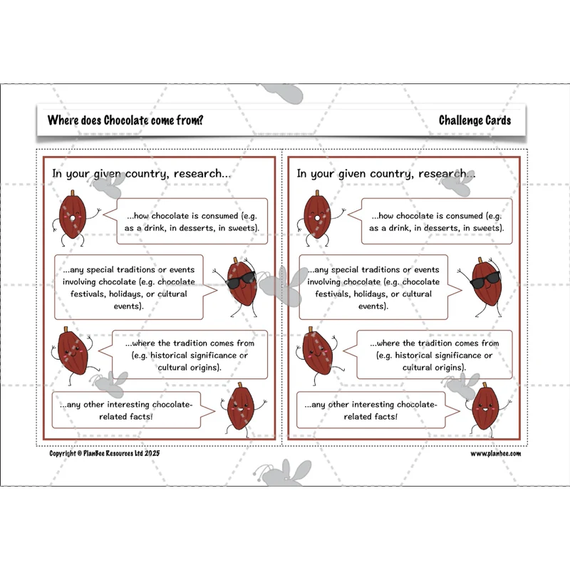 Where does Chocolate come from? - Image 59