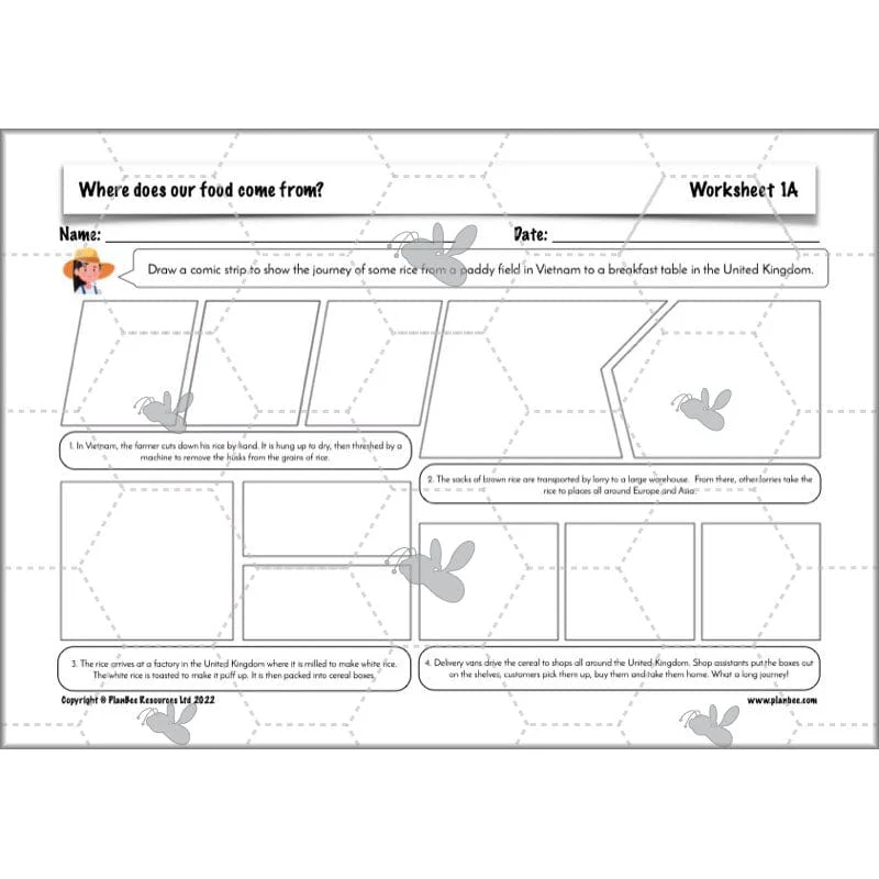 Where does our food come from? - Image 24