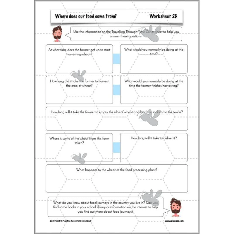 Where does our food come from? - Image 33