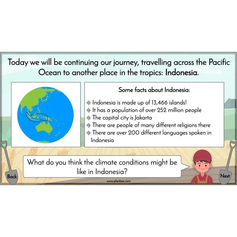 Where does our food come from? - Image 44