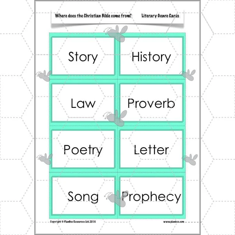 Where does the Christian Bible come from? - Image 17