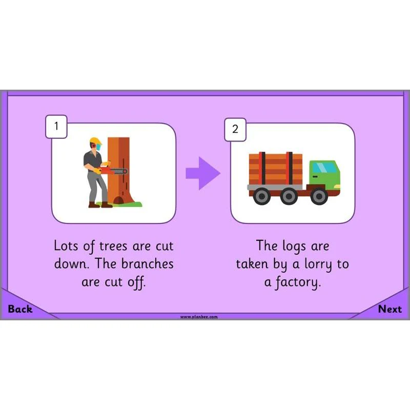 Where Does This Come From? - Image 6