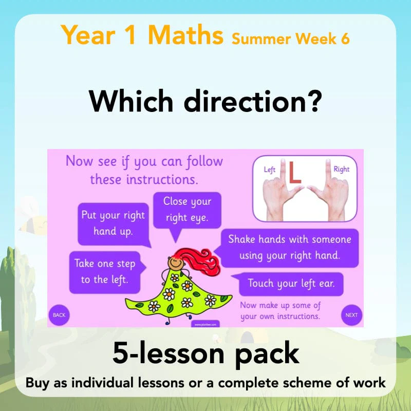 Which direction?