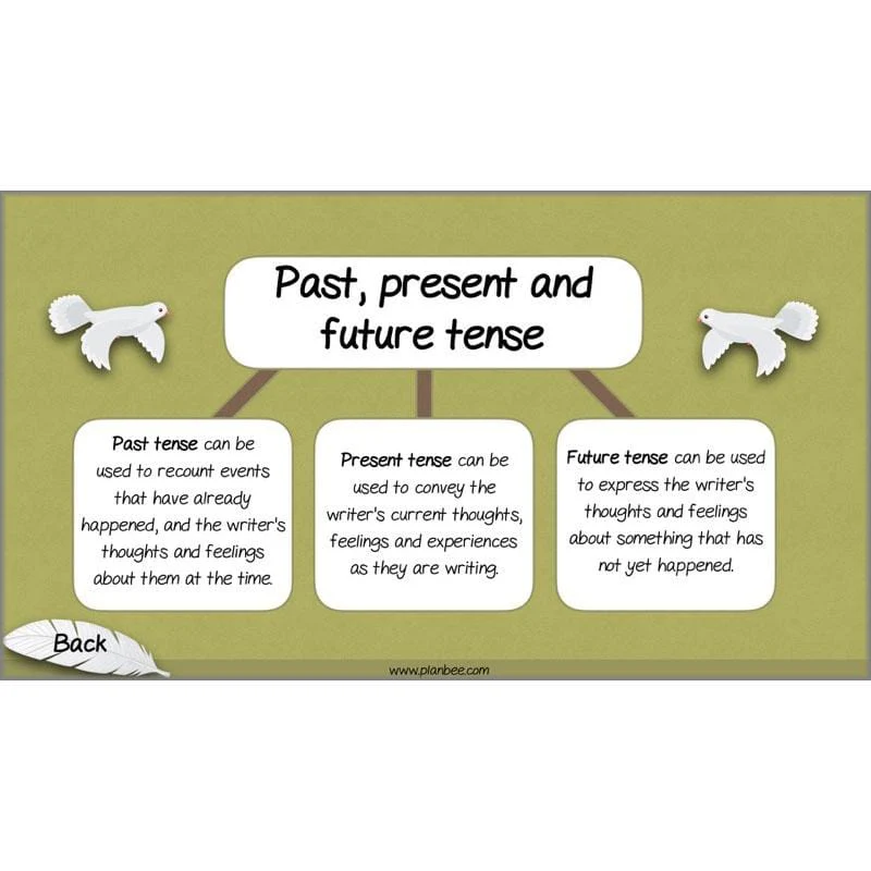 White Feather: Diary Entries - Image 36
