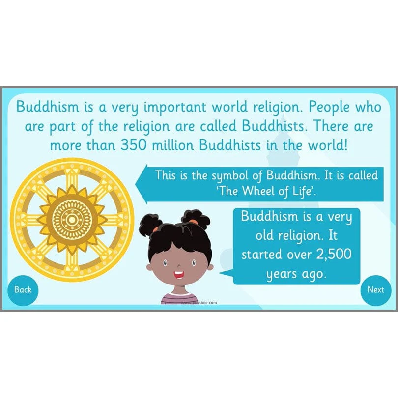 Who Was Buddha? - Image 4