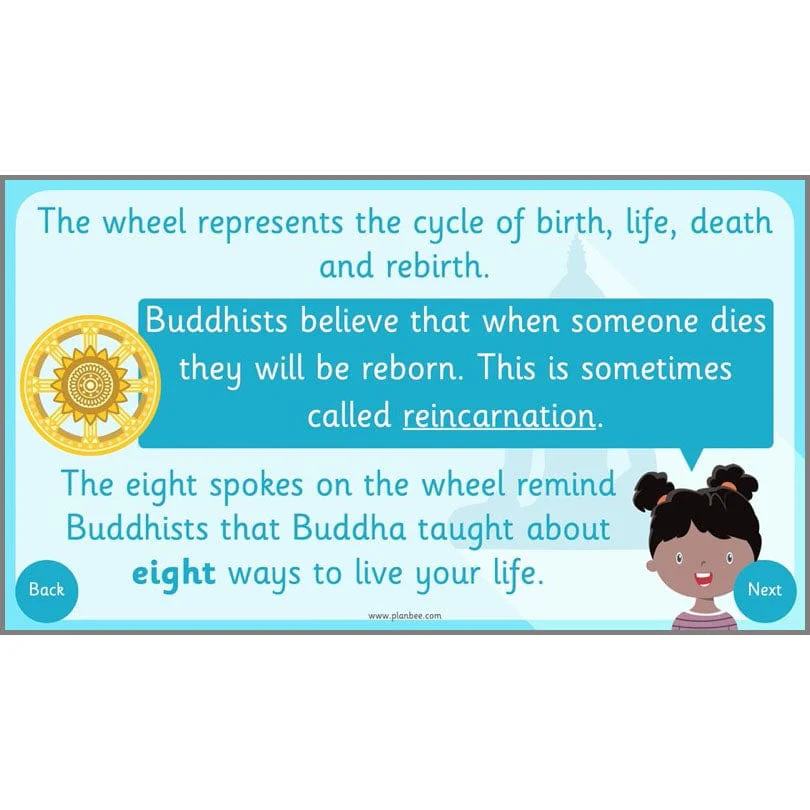 Who Was Buddha? - Image 8