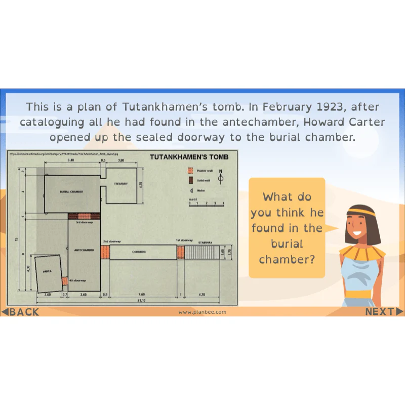 Who were the Ancient Egyptians? - Image 60