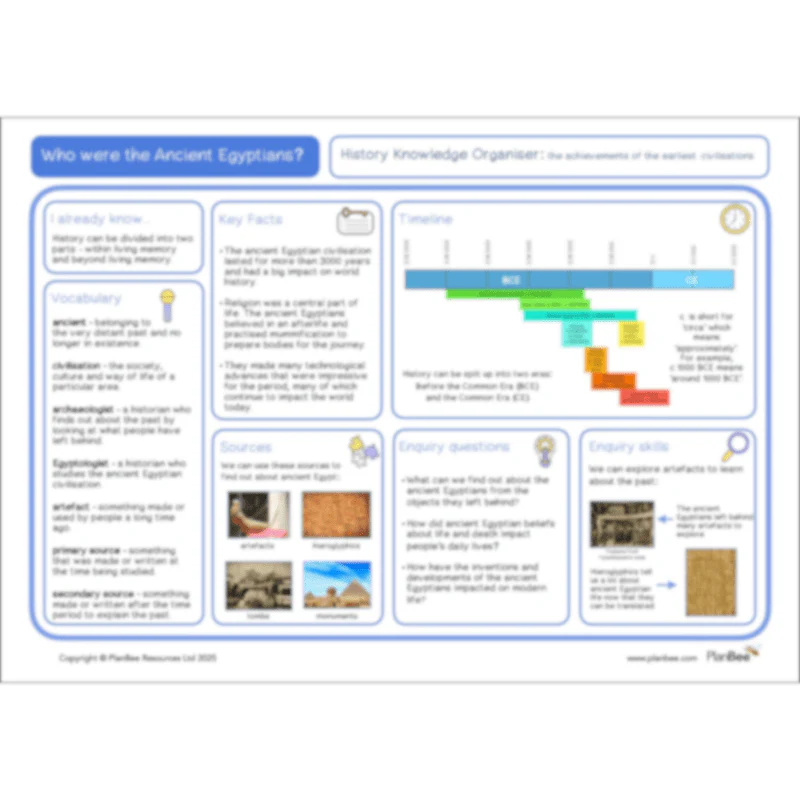 Who were the Ancient Egyptians? - Image 83