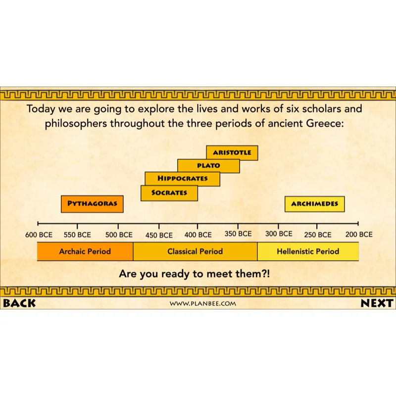 Who were the Ancient Greeks? - Image 68