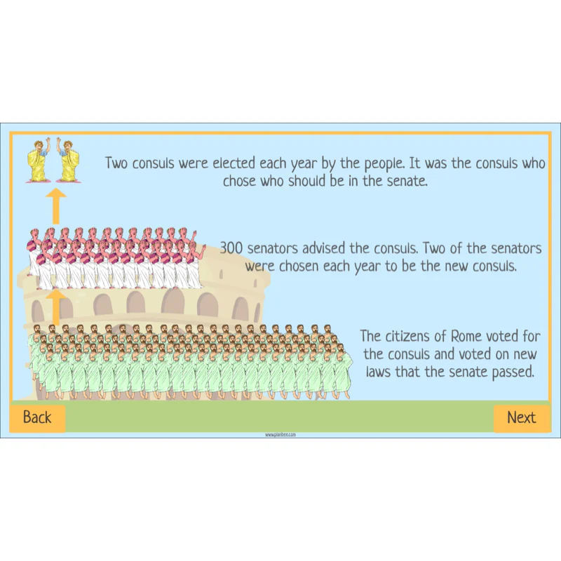 Who were the Romans? - Image 28