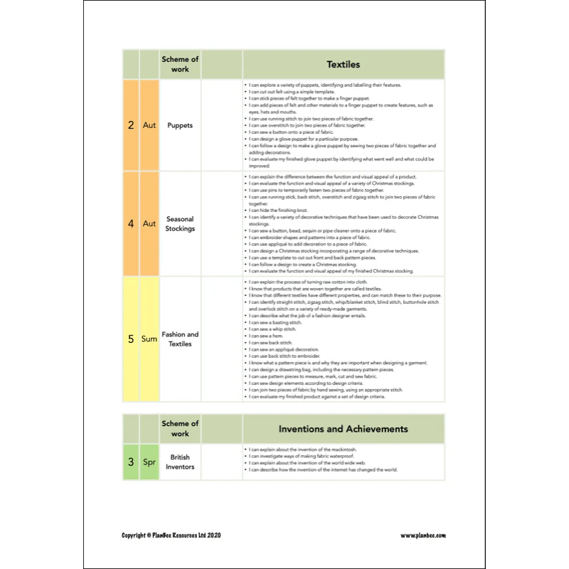 Whole School DT Curriculum Pack (Year 1 to Year 6) - Image 10