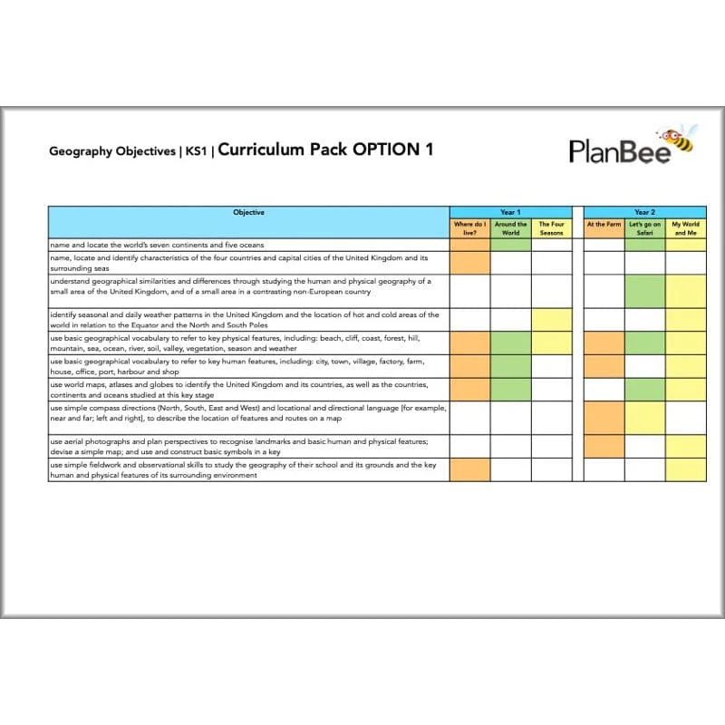 Whole School Geography Curriculum Pack (Year 1 to Year 6) Option 1 - Image 4